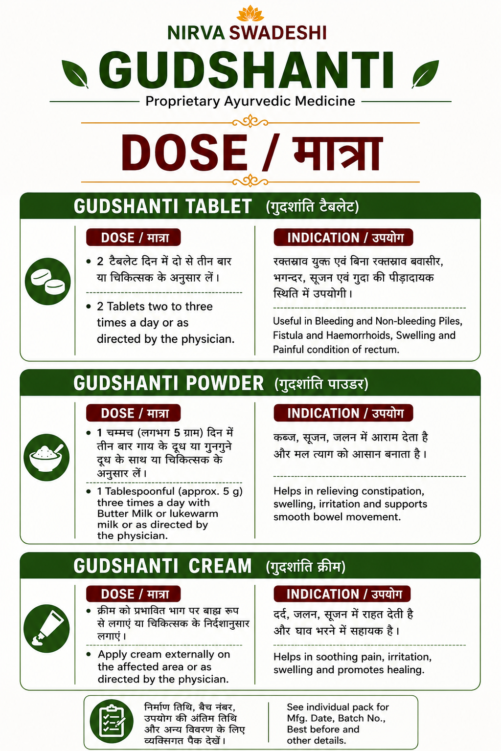 Gudshanti Piles Care Combo Pack (Tablet + Powder + Cream) | Natural Hemorrhoid Relief Kit