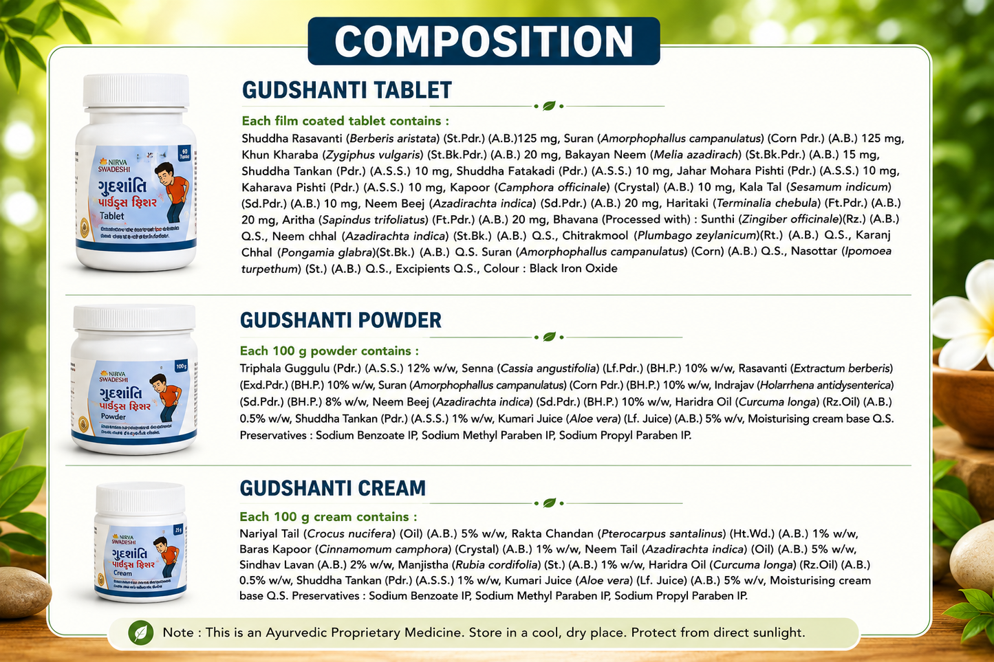 Gudshanti Piles Care Combo Pack (Tablet + Powder + Cream) | Natural Hemorrhoid Relief Kit